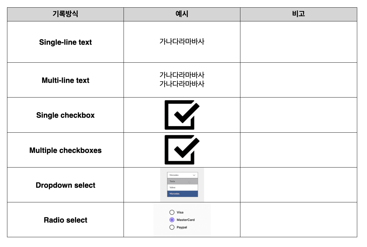 <프로퍼티 데이터 기록방식 1>