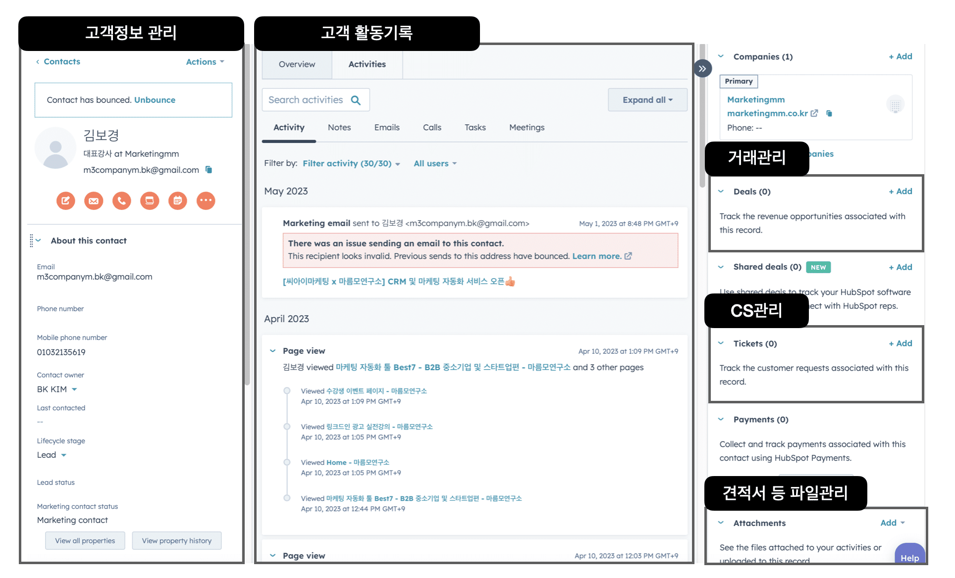 허브스팟 컨택(Contact Object) 이해하기