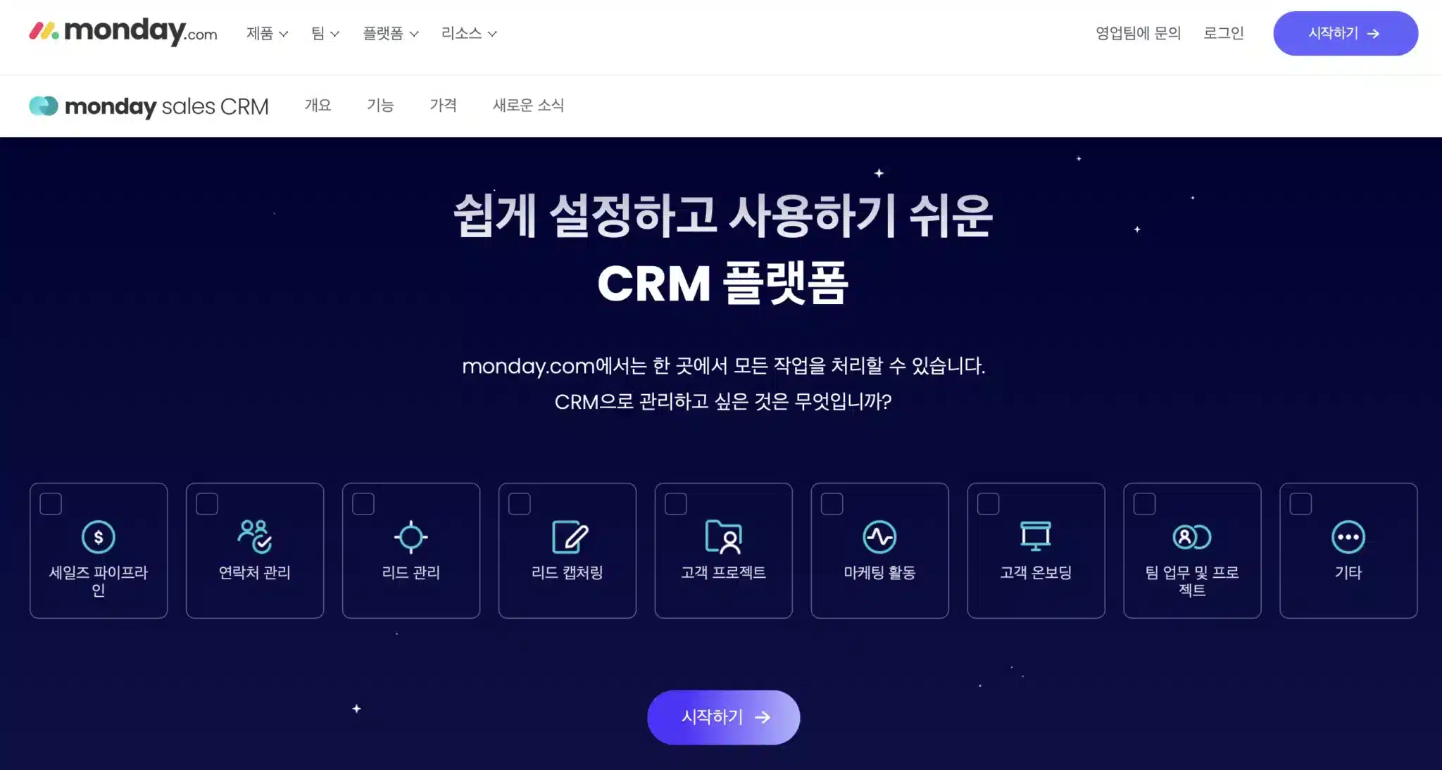 monday sales CRM
