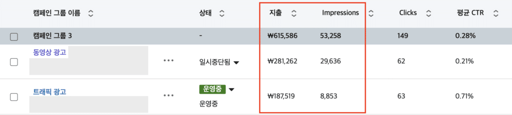 동영상 콘텐츠를 활용한 링크드인 광고는 효율이 매우 높습니다.