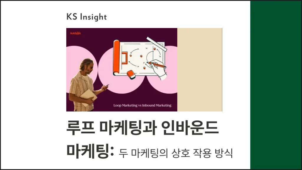 루프 마케팅과 인바운드 마케팅