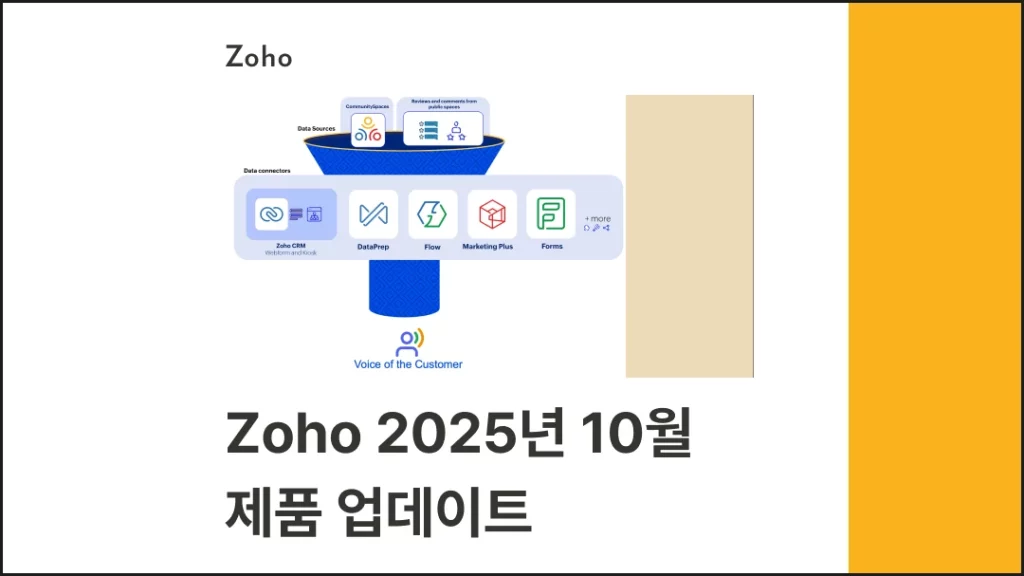 Zoho-2025년-10월-제품-업데이트