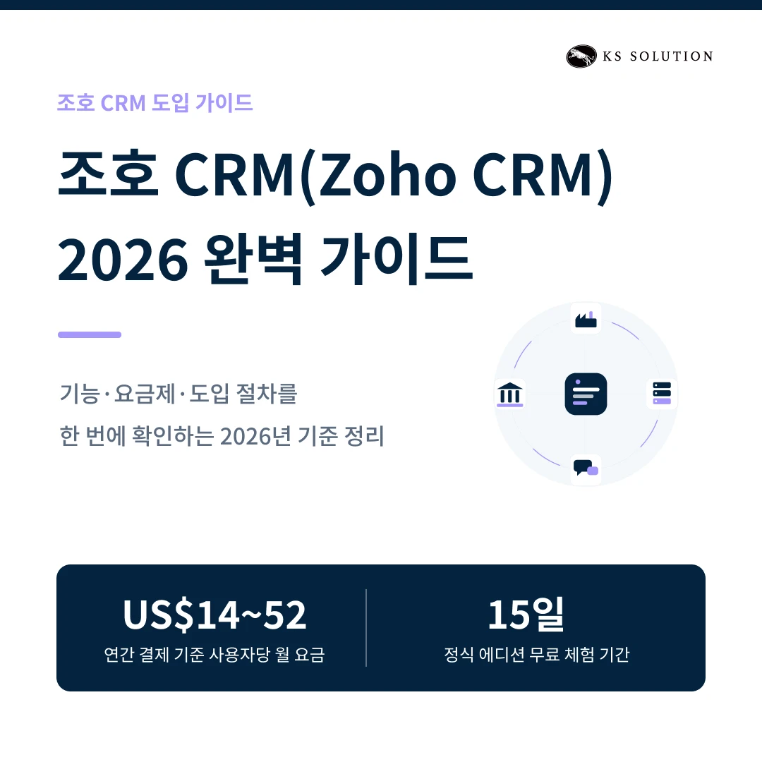 조호 CRM(Zoho CRM) 2026 완벽 가이드ㅣ기능·요금제·도입 절차까지 총정리 - 카드 뉴스 썸네일 이미지