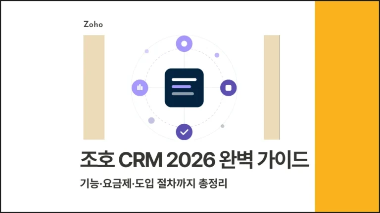 조호 CRM(Zoho CRM) 2026 완벽 가이드ㅣ기능·요금제·도입 절차까지 총정리 - 블로그 글 썸네일 이미지
