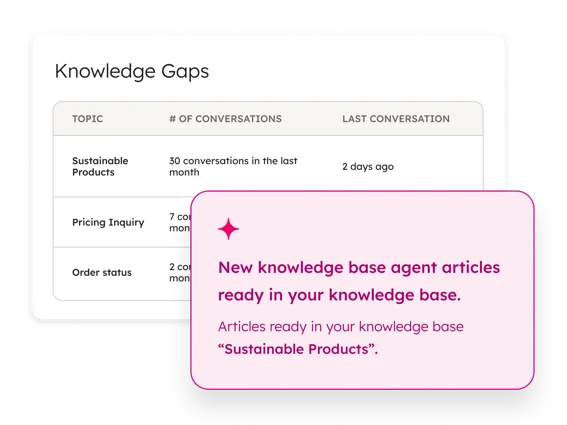 Service Hub - Agents Knowledge Gaps
