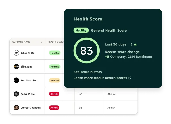 HubSpot Service Hub - Health Score