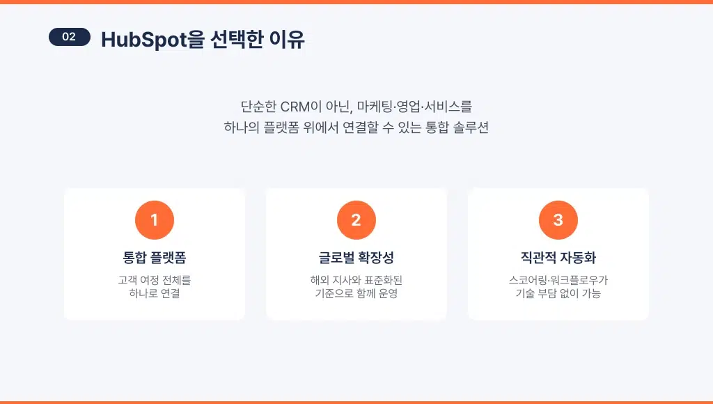 '와탭랩스'는 왜 허브스핏 온보딩을 다시 설계했을까? - 허브스팟을 선택한 이유