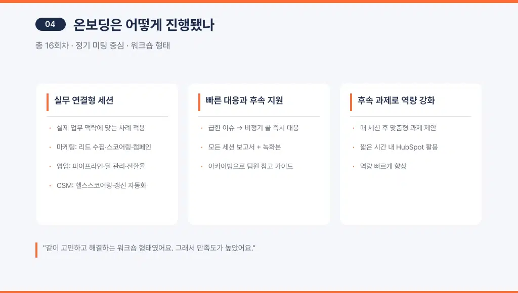 '와탭랩스'는 왜 허브스핏 온보딩을 다시 설계했을까? - 경성솔루션의 허브스팟 온보딩 진행 과정