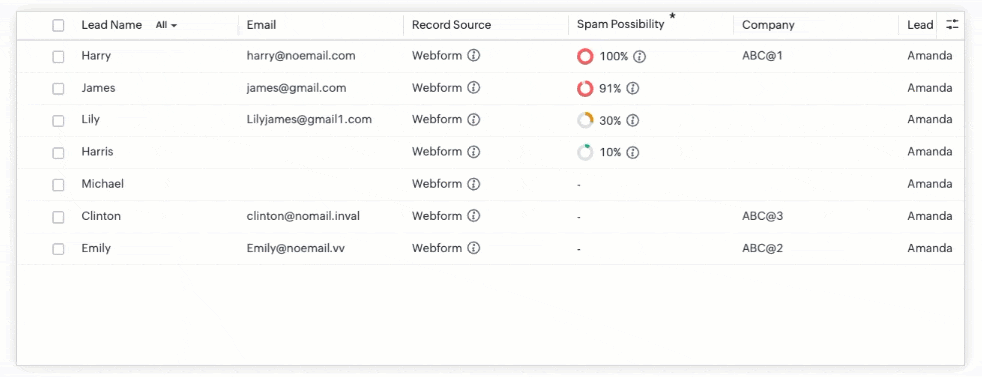 Zoho 2026-Mar -updates-1_1