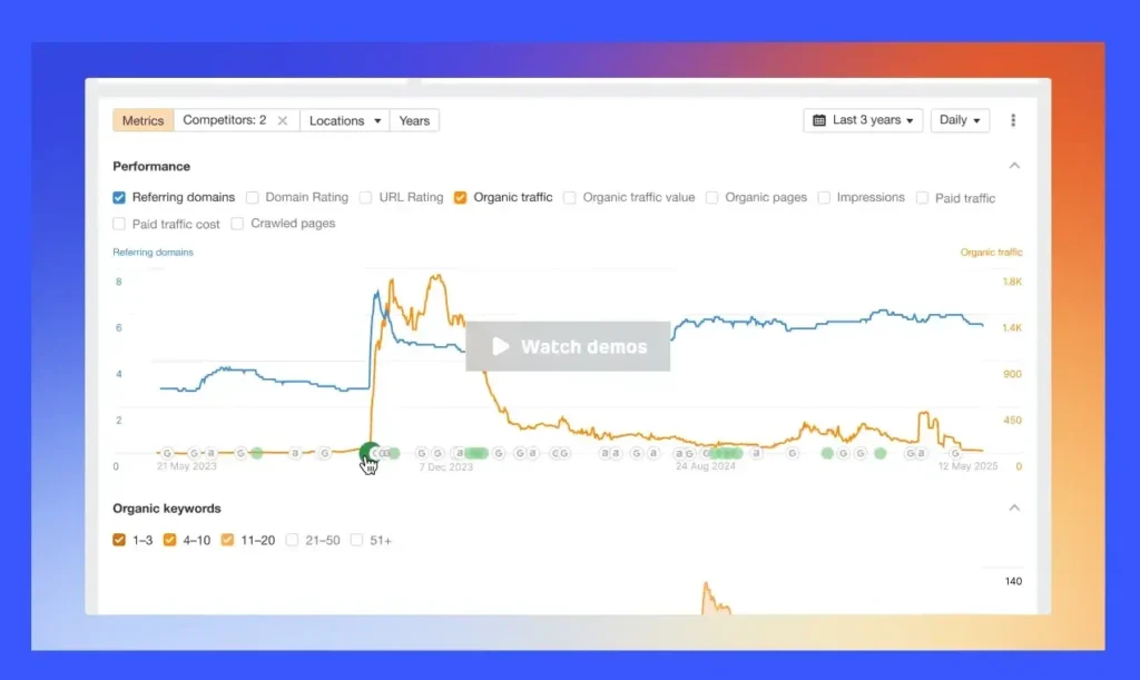 enterprise_seo_audit_checklist_ahrefs