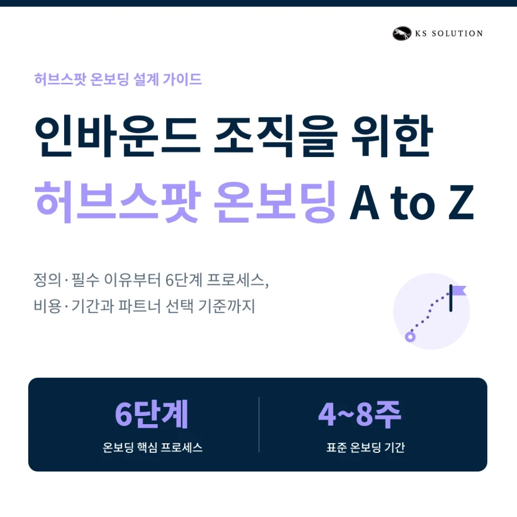 인바운드 조직을 위한 허브스팟(HubSpot) 온보딩 설계 A to Z - 카드뉴스 썸네일 이미지