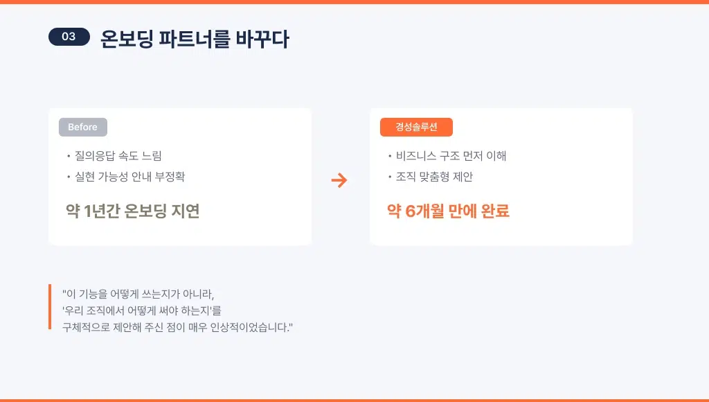 '와탭랩스'는 왜 허브스핏 온보딩을 다시 설계했을까? - 경성솔루션으로 허브스팟 온보딩 파트너사를 바꾸다