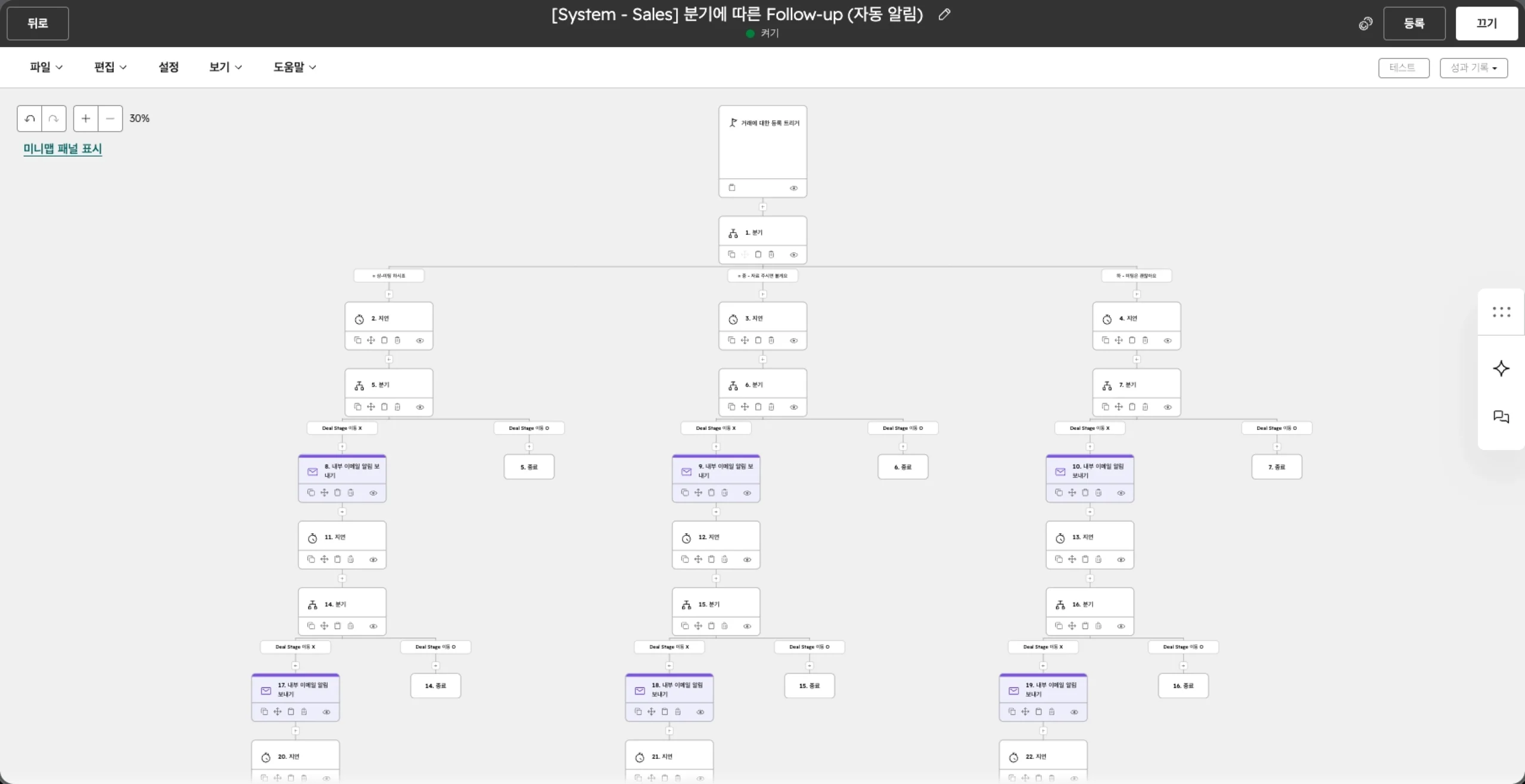 HubSpot - Workflow automation image