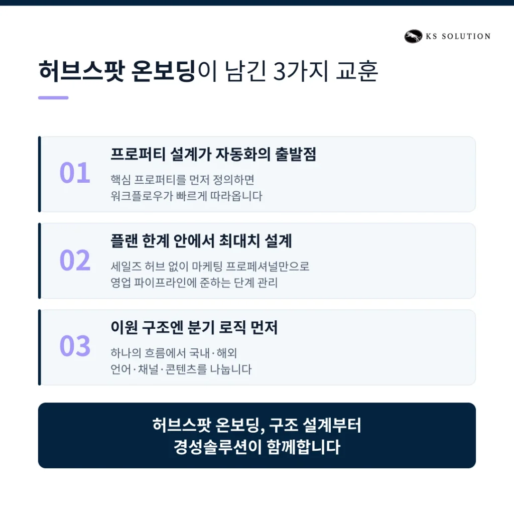 경성솔루션의 허브스팟 온보딩 고객사 - 글로벌 의료기기 업체 - 허브스팟 온보딩이 남긴 3가지 교훈