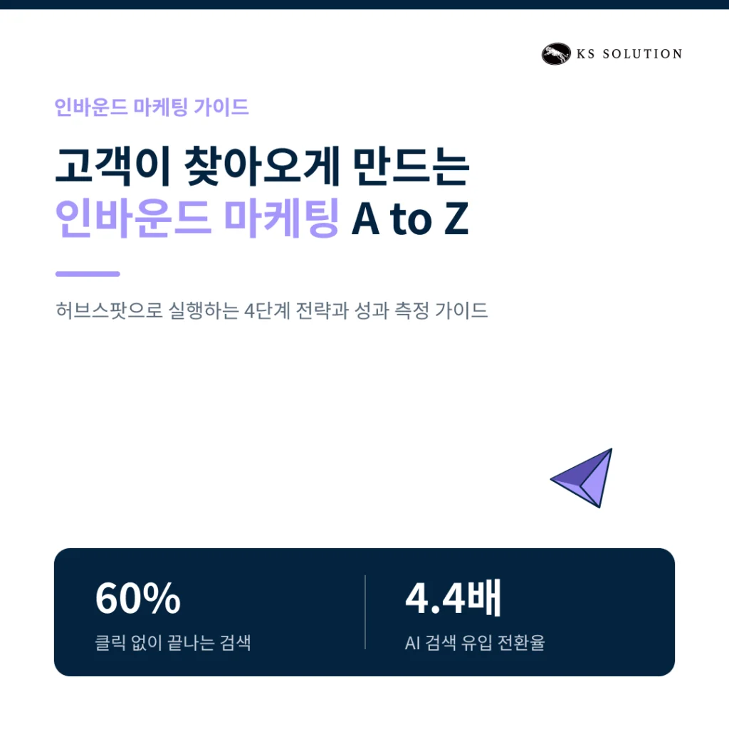 인바운드 마케팅 전략 수립 가이드 - 허브스팟으로 실행하는 A to Z