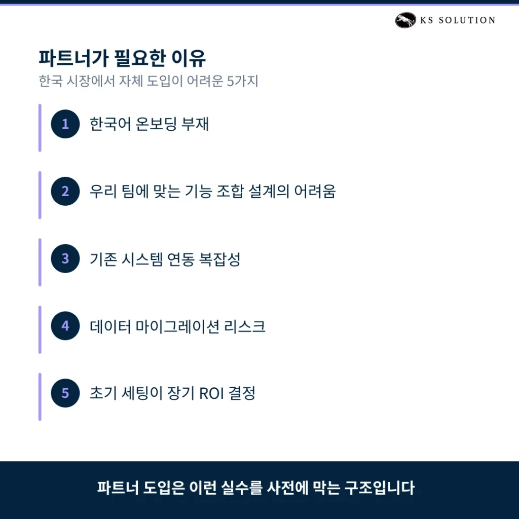 허브스팟 파트너 완벽 가이드 : 한국 공인 파트너 선택 기준부터 도입 프로세스까지 - 허브스팟 파트너가 필요한 5가지 이유