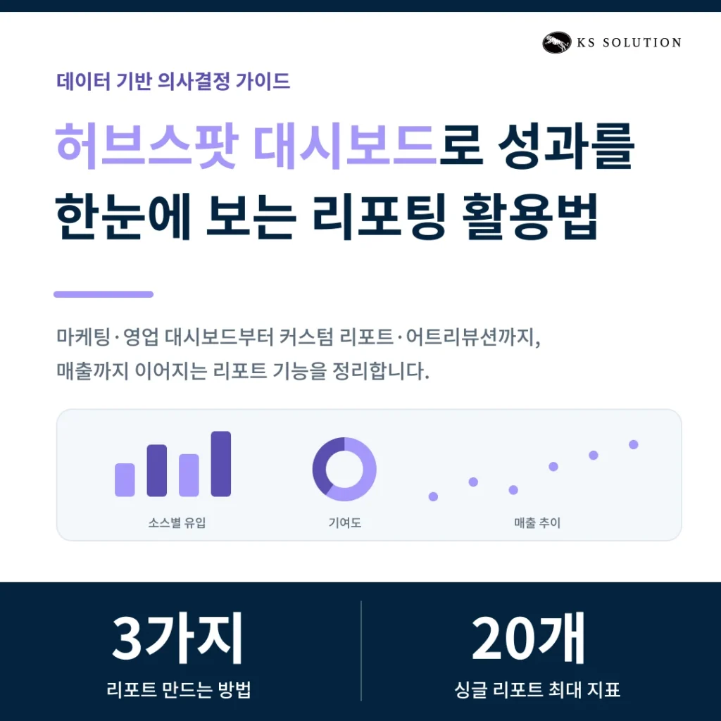 허브스팟 리포트·대시보드 활용법 : 데이터 기반 의사결정을 위한 실전 가이드 - 카드뉴스 썸네일 이미지
