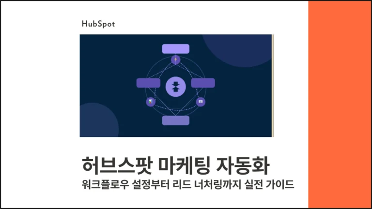 허브스팟 마케팅 자동화 - 워크플로우 설정부터 리드 너처링까지 실전 가이드 썸네일 이미지