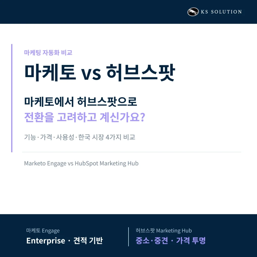마케토 vs 허브스팟 – 마케토에서 허브스팟으로 전환을 고려하고 계신가요? - 인포그래픽 썸네일 이미지