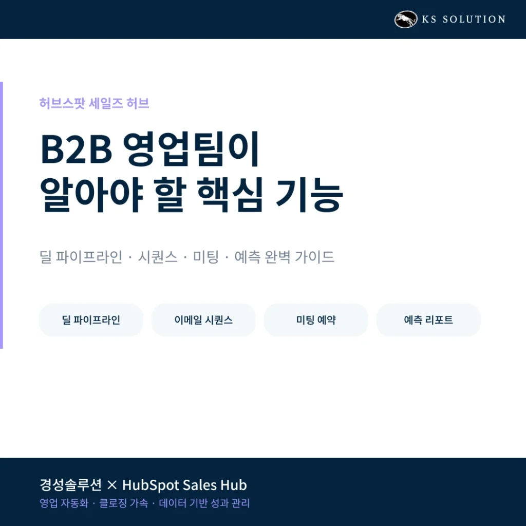 허브스팟 세일즈 허브 : B2B 영업팀이 알아야 할 핵심 기능과 활용법 - 인포그래픽 썸네일 이미지