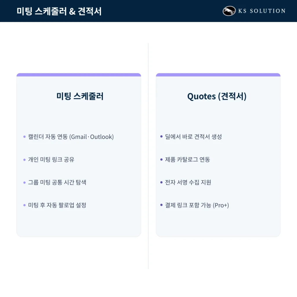 허브스팟 세일즈 허브 : B2B 영업팀이 알아야 할 핵심 기능과 활용법 - 미킹 스케줄러&견적서