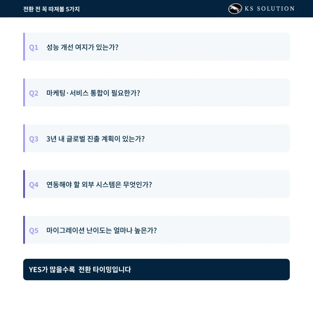 세일즈맵 로딩 해결 방안 — 국산 CRM이 너무 느리다면, 글로벌 CRM이 답일 수 있습니다 - 전환 전 꼭 따져볼 체크리스트