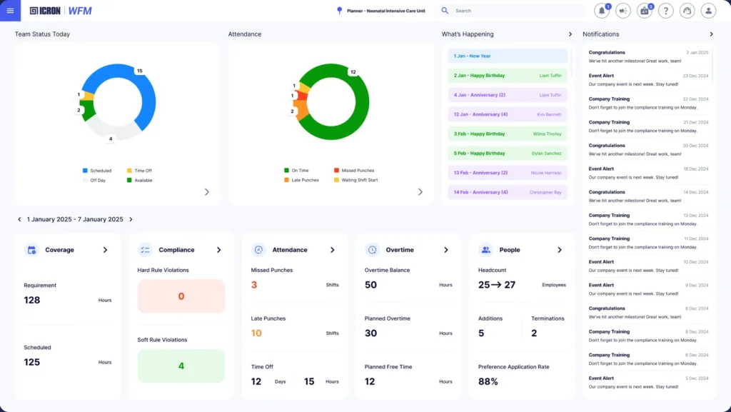ICRON WFM - 디렉터부터 현장 직원까지 모두를 위한 직원 스케줄링 - WFM store manager home UI 이미지