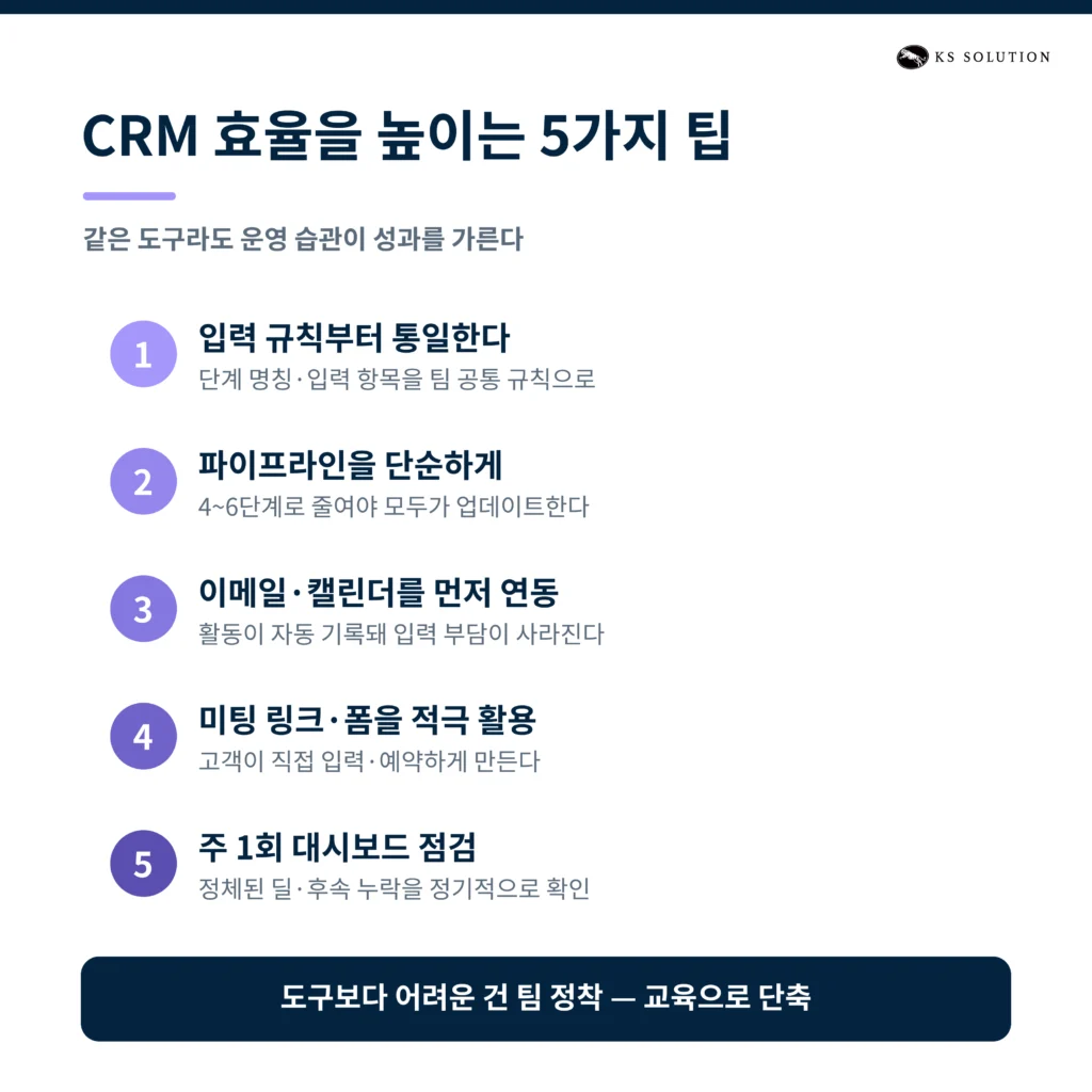 스타트업 CRM 허브스팟 활용 사례 — 소규모 팀을 위한 활용 전략 - CRM 효율을 끌어올리는 운영 습관