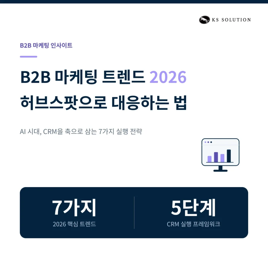 2026 B2B 마케팅 트렌드와 허브스팟 활용 전략 : AI 시대의 CRM 활용법 - 카드뉴스 썸네일 이미지