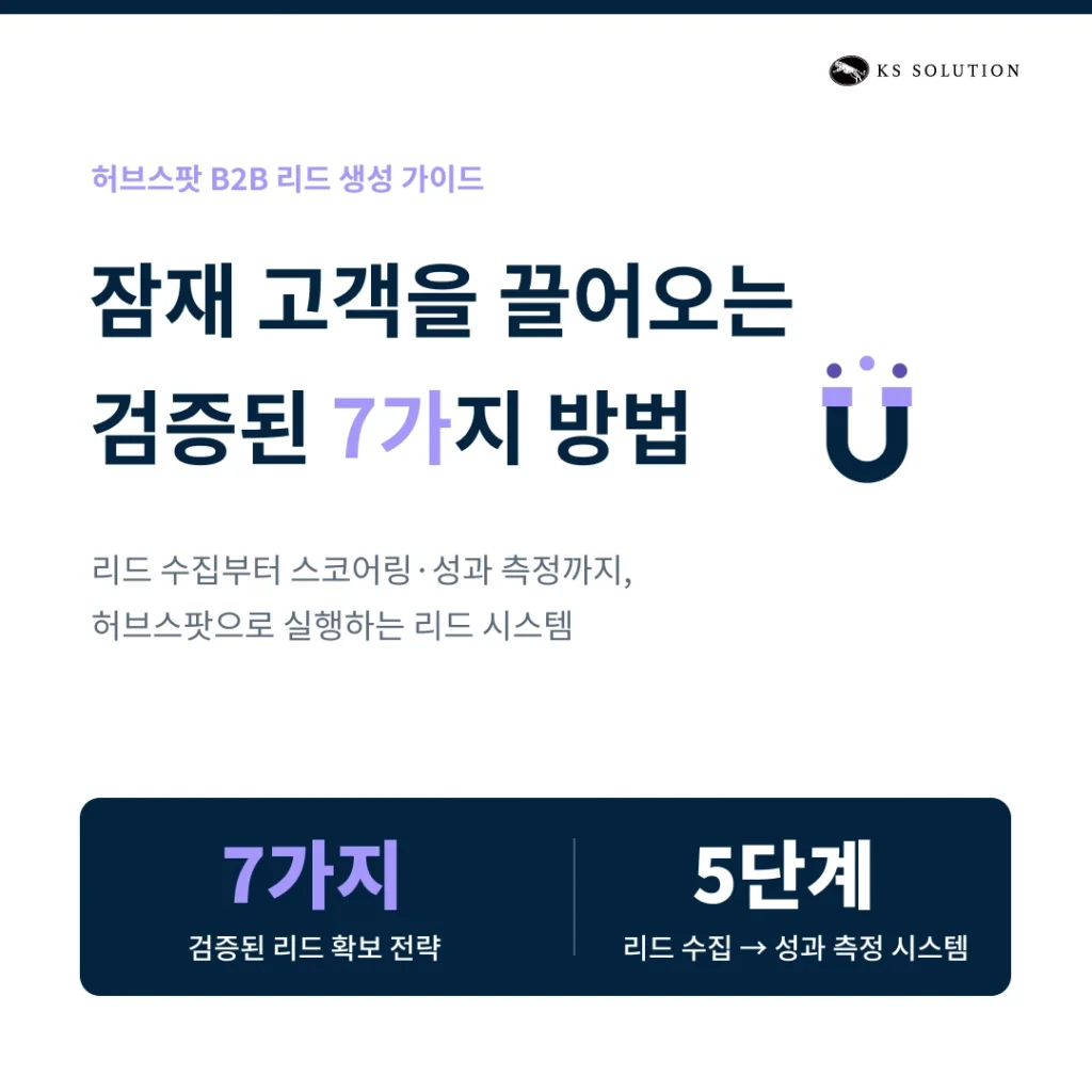 B2B 리드 생성 전략 - 허브스팟으로 잠재 고객을 끌어오는 7가지 방법 카드 뉴스 썸네일 이미지