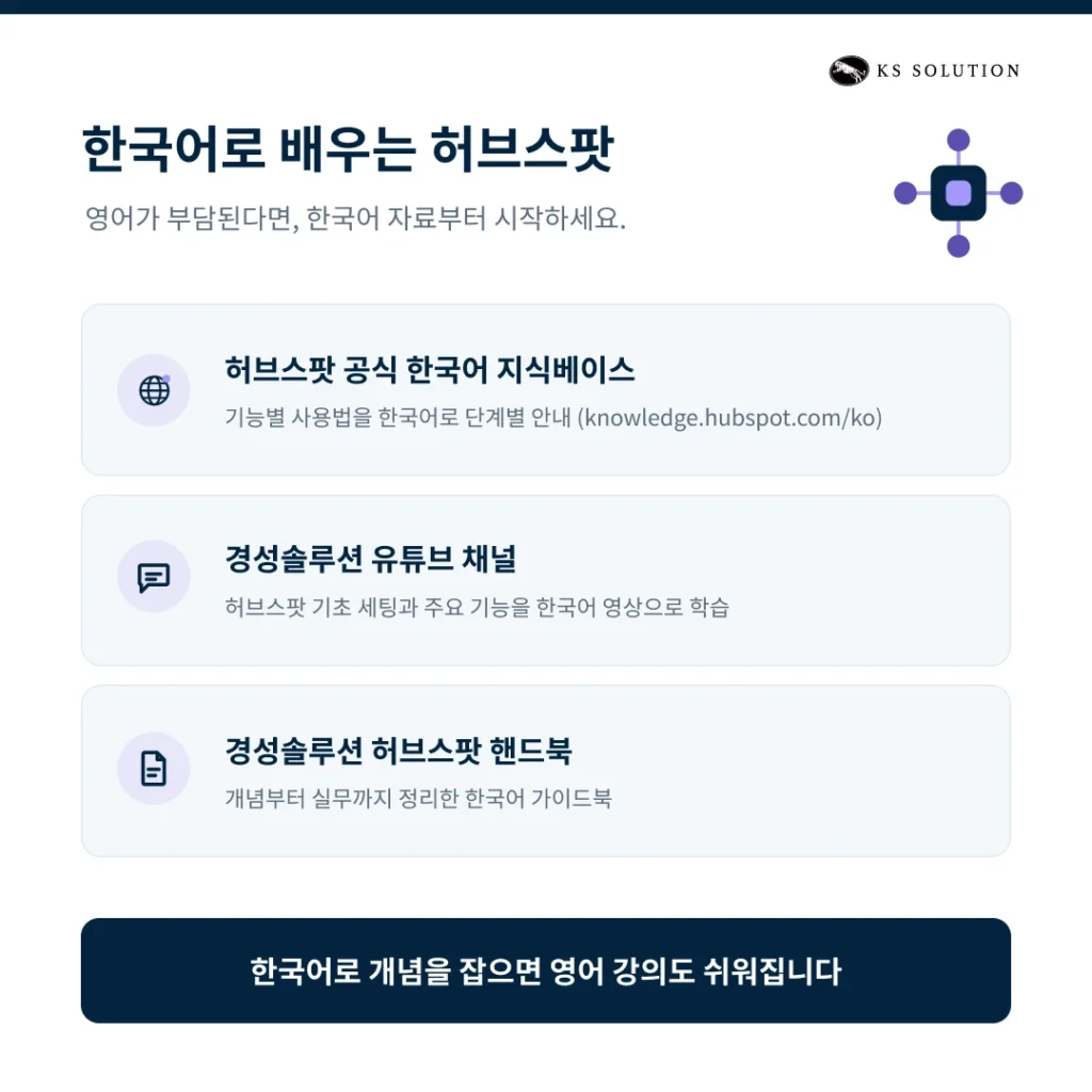 허브스팟 교육 완벽 가이드 : CRM 기본 개념 학습부터 실무 기능 적용까지 - 한국어로 배우는 허브스팟