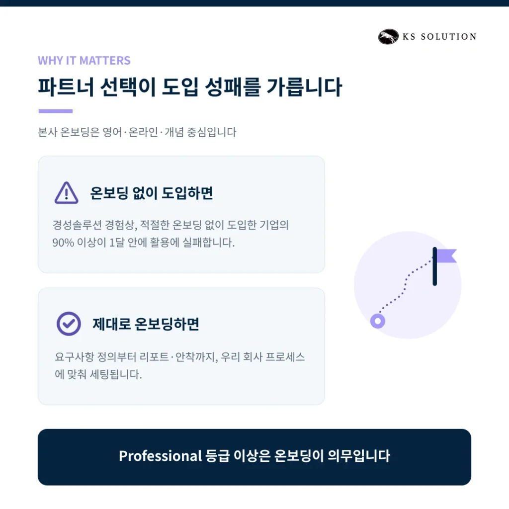 한국 허브스팟 파트너사 비교와 선정 체크리스트 9가지 - 파트너 선택이 허브스팟 도입 성패를 가릅니다