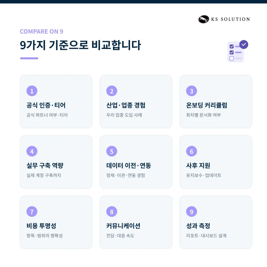 한국 허브스팟 파트너사 비교와 선정 체크리스트 9가지 - 허브스팟 파트너사 비교 기준 9가지