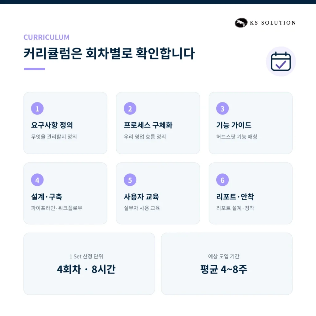 한국 허브스팟 파트너사 비교와 선정 체크리스트 9가지 - 커리큘럼은 회차별로 확인합니다