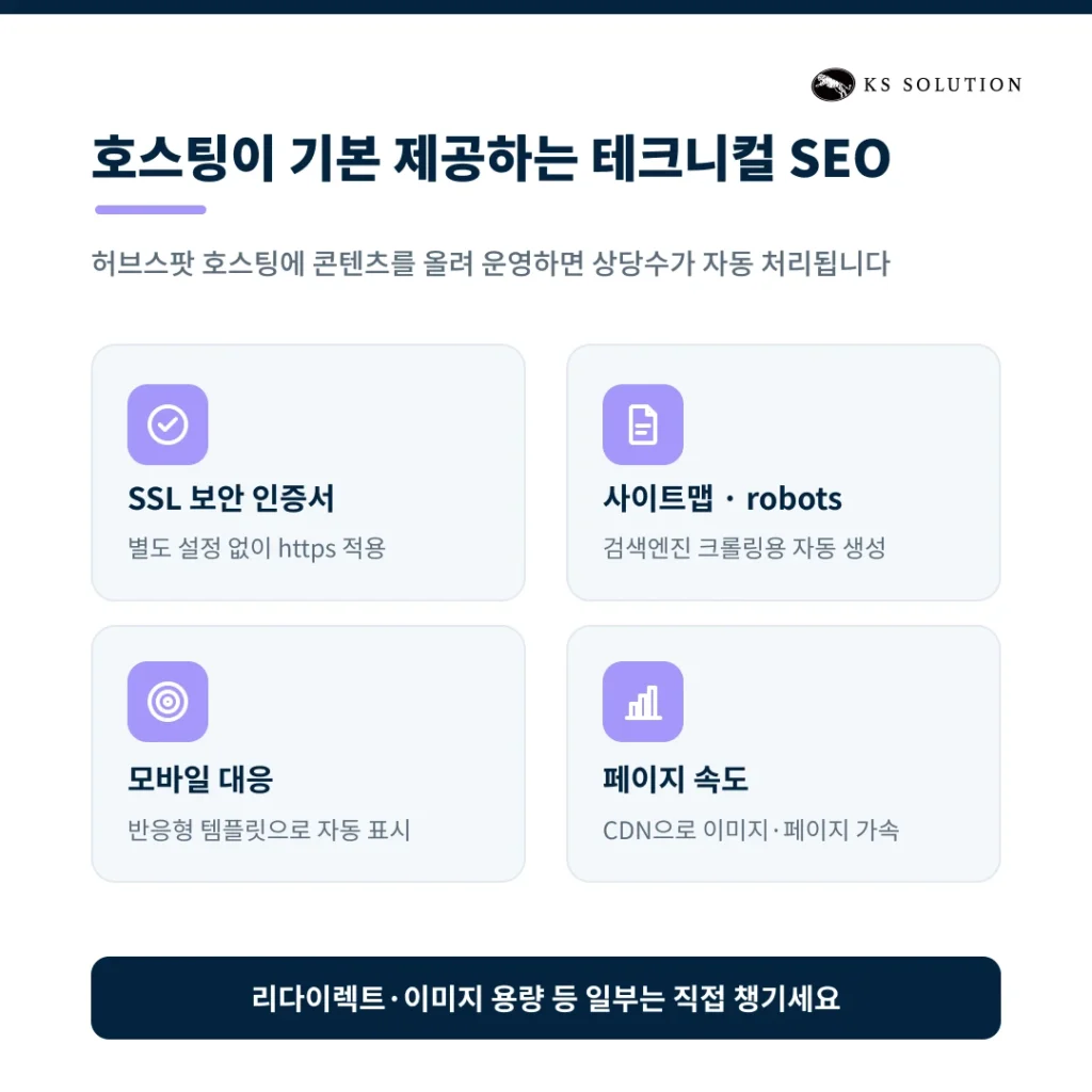 허브스팟 SEO 기능 활용법 : 검색 상위 노출을 위한 콘텐츠 전략 - 테크니컬 SEO 설정 : 호스팅이 기본으로 해 주는 것
