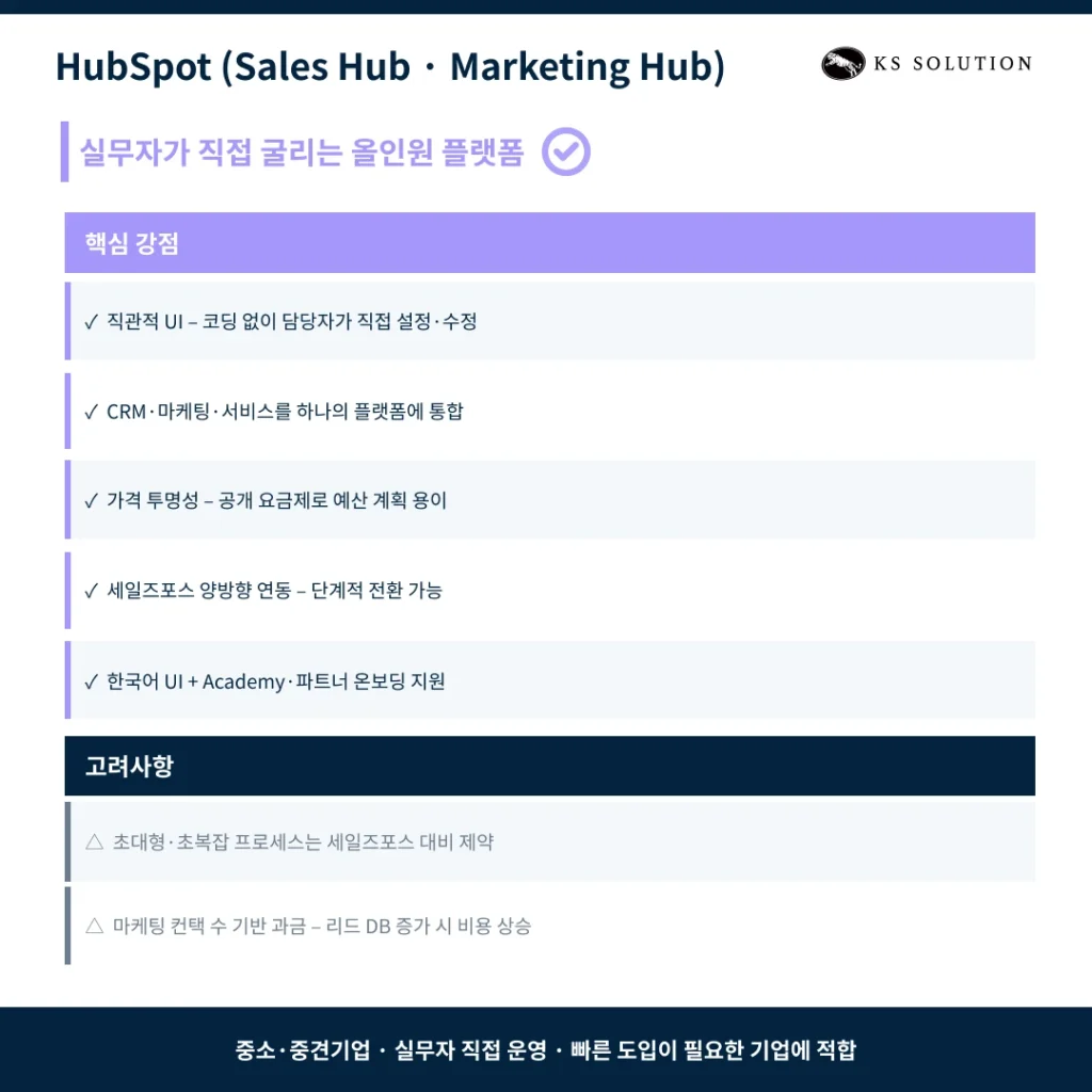 세일즈포스 vs 허브스팟 : 세일즈포스 사용자를 위한 2026년 CRM 전환 가이드 - 허브스팟 특징