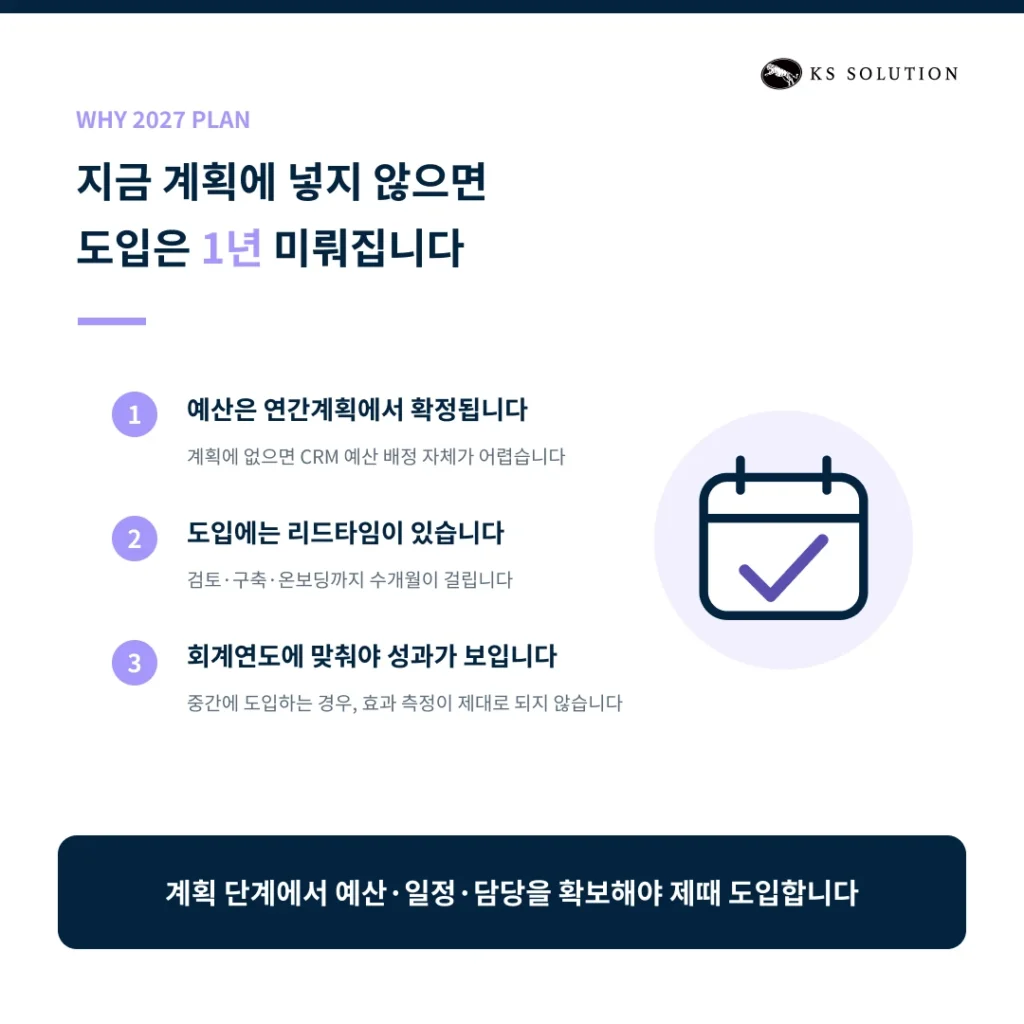 2027년 연간계획에 CRM을 반영해야 하나요? - 왜 2027년 계획에 CRM을 검토해야 할까요?