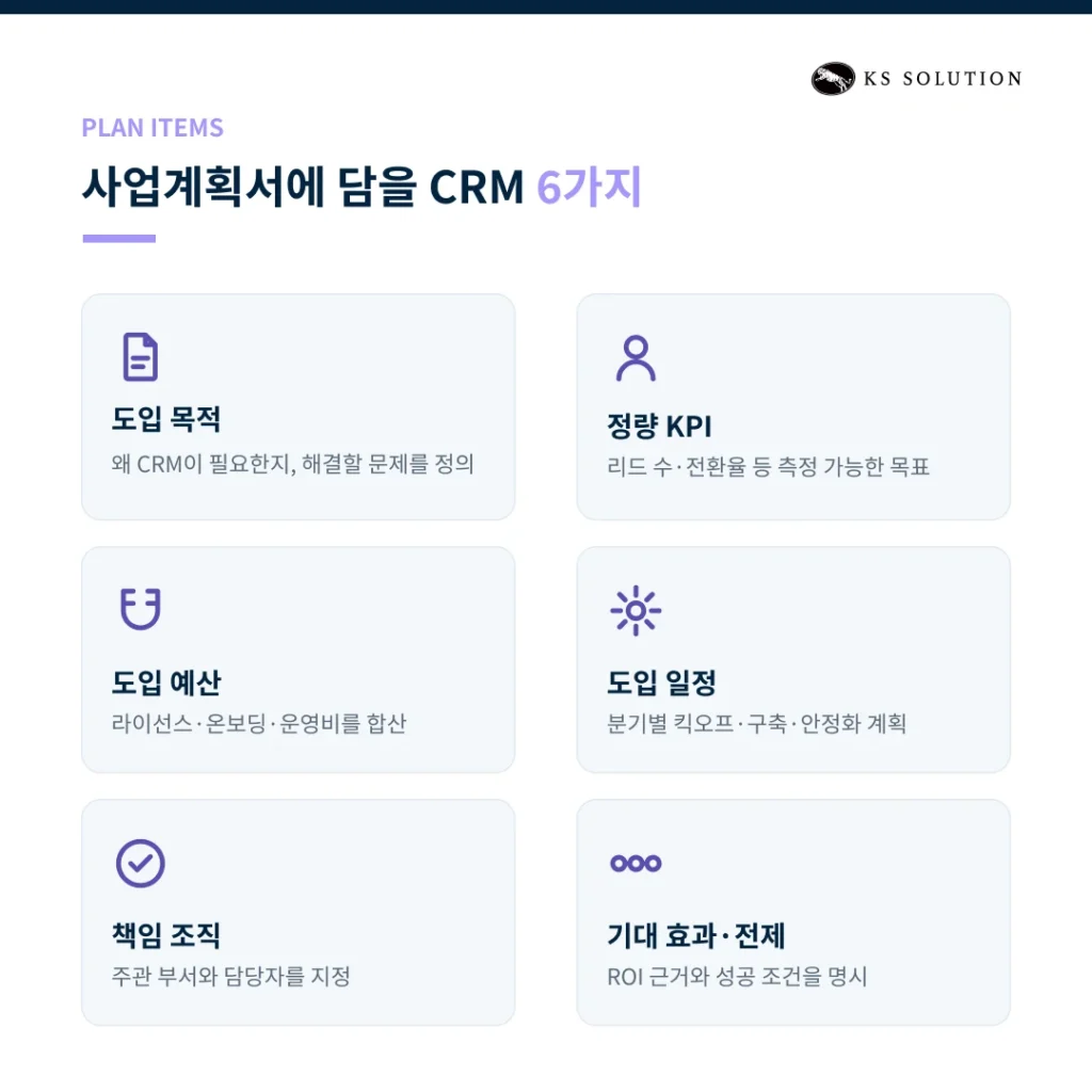 2027년 연간계획에 CRM을 반영해야 하나요? - 사업계획서에 담을 CRM 항목