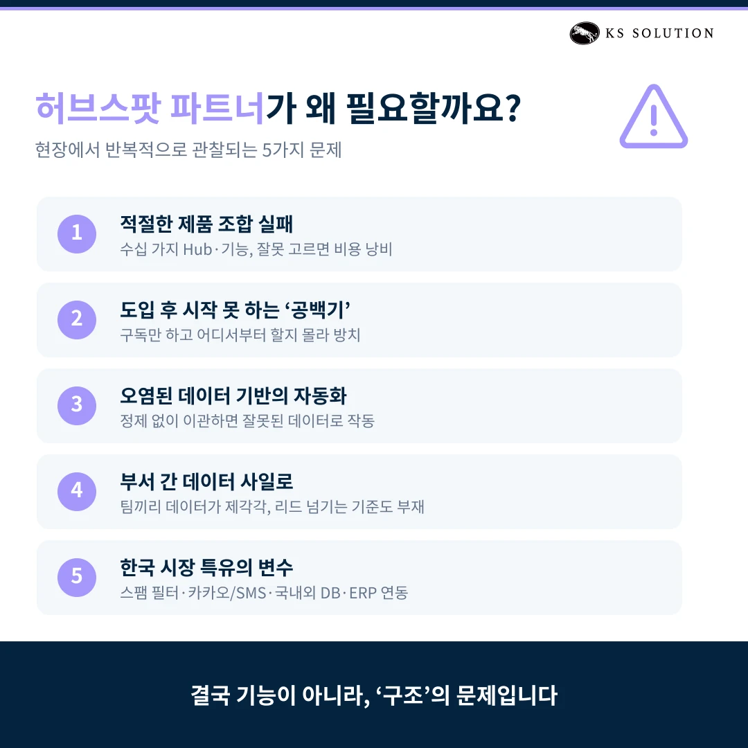 허브스팟 파트너 완벽 가이드 : 한국 공인 파트너 선택 기준부터 도입 프로세스까지 - 허브스팟 파트너가 필요한 이유 5가지