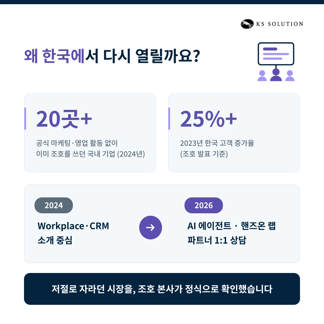 Zoholics Korea 2026 총정리 : 조호 컨퍼런스 일정·티켓·세션 미리보기 - Zoholics Korea 2024와의 비교, 한국에서 다시 열리는 이유