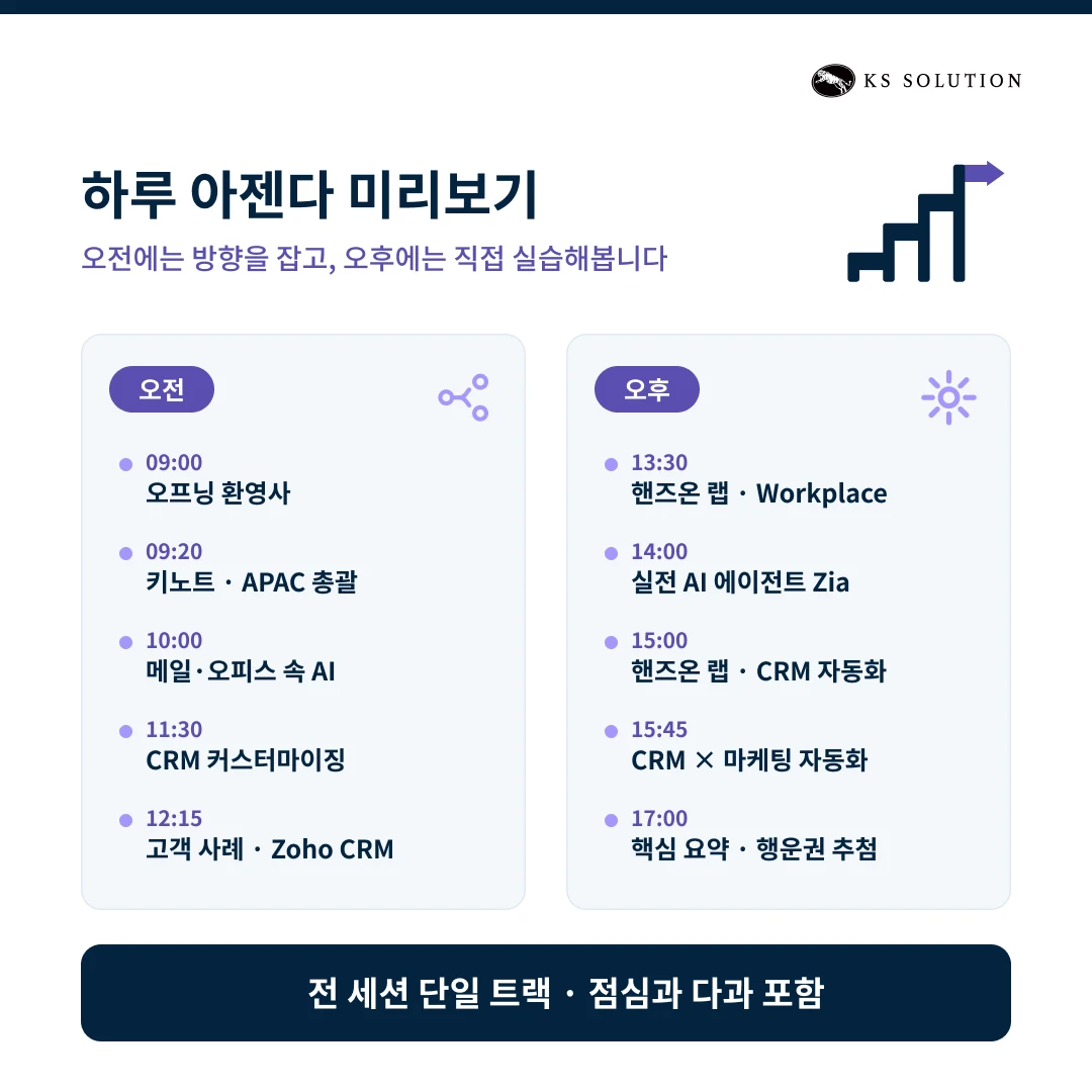 Zoholics Korea 2026 총정리 : 조호 컨퍼런스 일정·티켓·세션 미리보기 - 하루 아젠다 미리보기