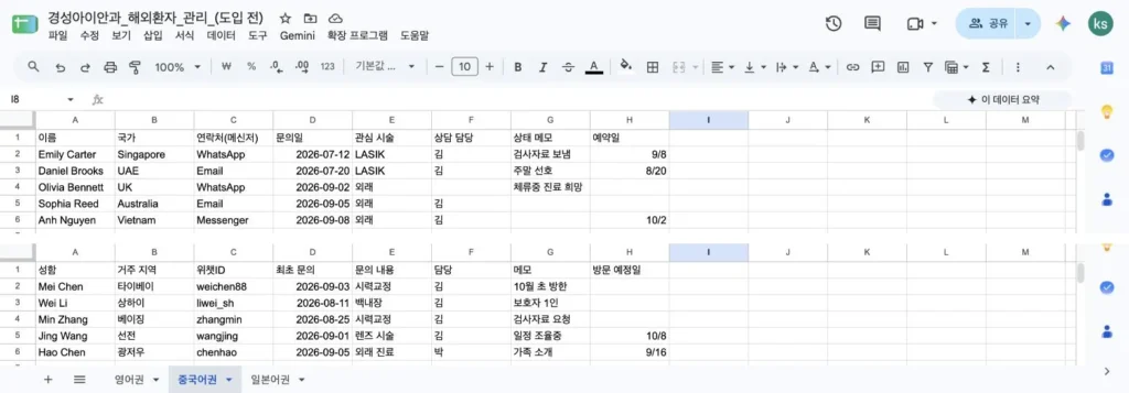 안과 병원 CRM 온보딩 사례 - 실제 허브스팟 화면 - [화면 1] 도입 전 관리 방식을 재현한 스프레드시트