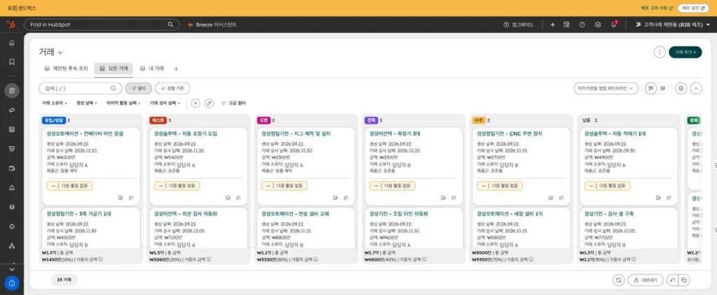 제조업 CRM 도입 사례 | 엑셀 견적에서 파이프라인·리마인드 자동화로 - 실제 허브스팟 화면 - [화면 1] 거래 › 보드 뷰