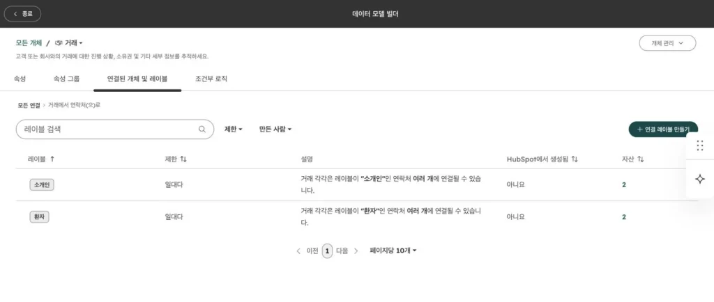 안과 병원 CRM 온보딩 사례 - 실제 허브스팟 화면 - [화면 5] 데이터 모델 빌더의 연결 레이블 설정