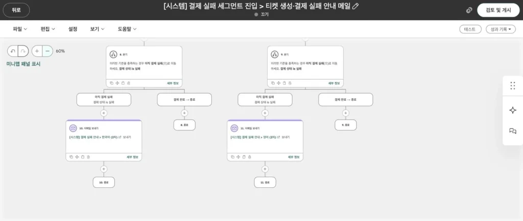구독 서비스 CRM 온보딩 사례 - 실제 허브스팟 화면 - [화면 8] 결제 실패 안내 워크플로우 › 2차 메일