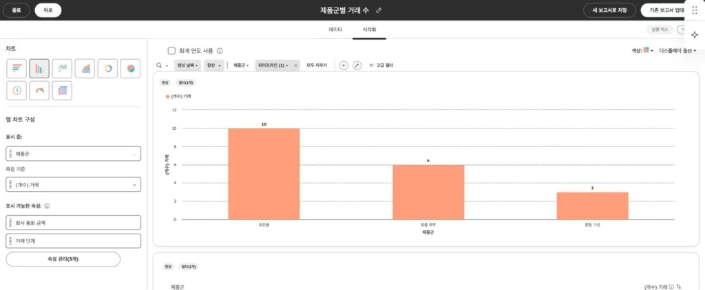 제조업 CRM 도입 사례 | 엑셀 견적에서 파이프라인·리마인드 자동화로 - 실제 허브스팟 화면 - [화면 10] 사용자 정의 리포트