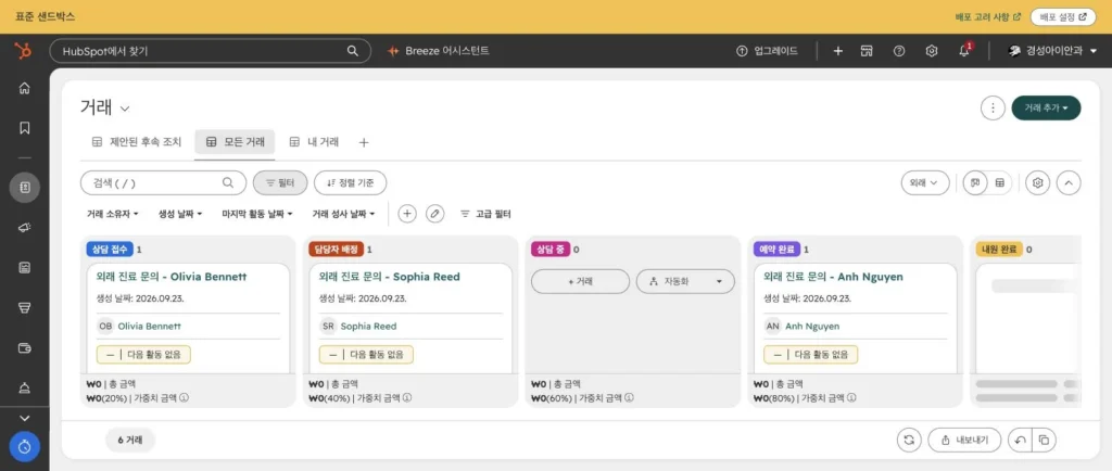 안과 병원 CRM 온보딩 사례 - 실제 허브스팟 화면 - [화면 11] 외래 파이프라인 보드