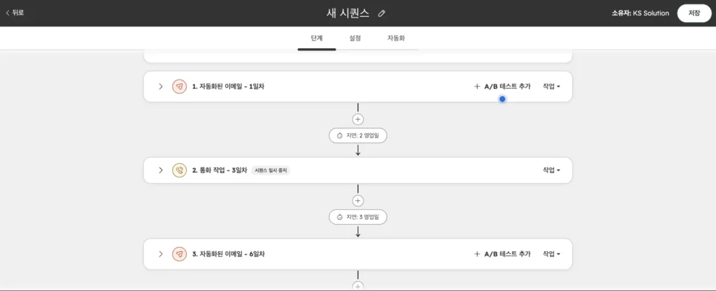 허브스팟 시퀀스 사용법 : 영업 팔로업 이메일 자동화 설정과 템플릿 예시 - 실제 허브스팟 화면 - [화면 13] 단계를 접어서 본 전체 구성