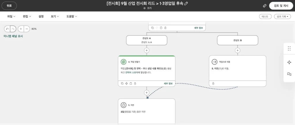 전시회 리드 관리 시나리오 - 실제 허브스팟 화면 - [화면 14] 관심도 분기와 ‘첫 연락’ 작업