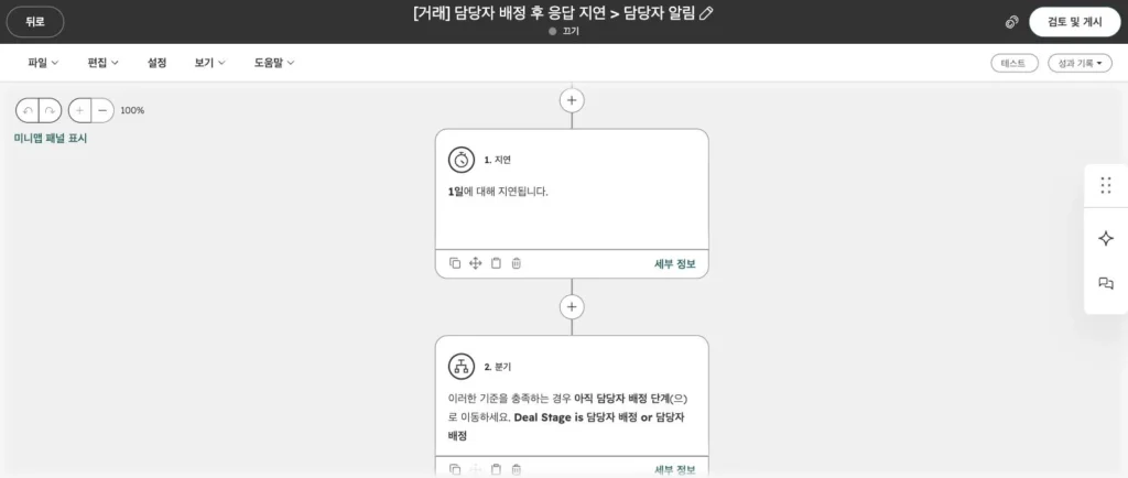 안과 병원 CRM 온보딩 사례 - 실제 허브스팟 화면 - [화면 18] 지연 알림 워크플로우